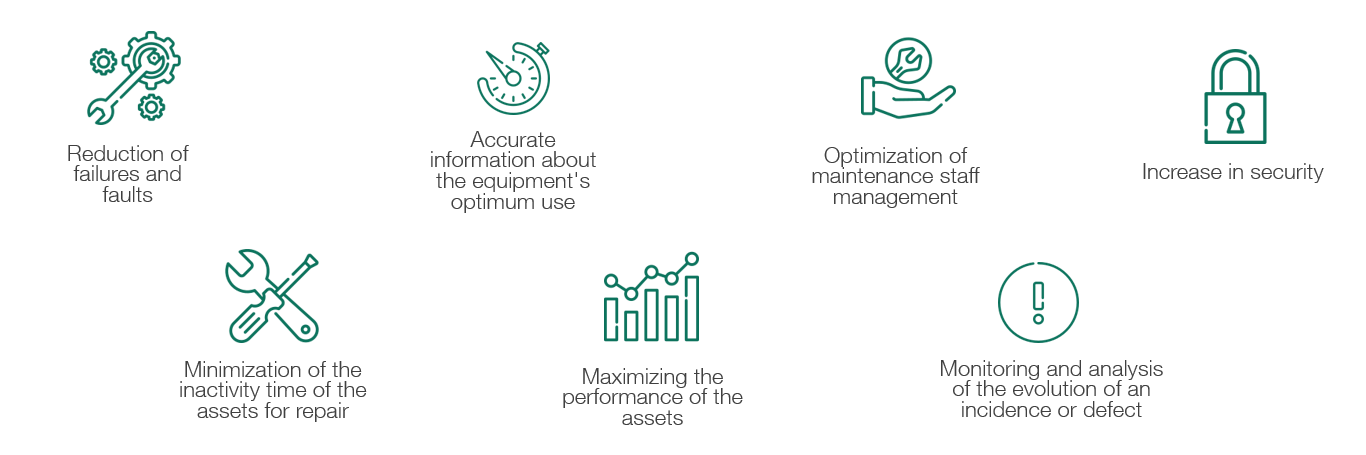 Predictive maintenance - IOTSENS